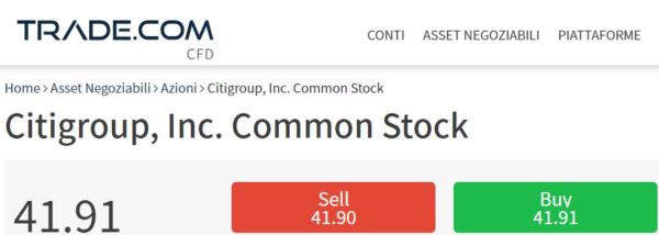 buy-Citigroup-shares-trade-com-scaled