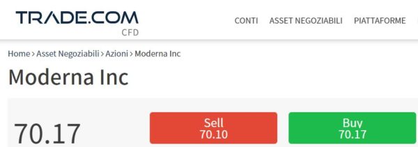 buy-Moderna-shares-trade-com-scaled