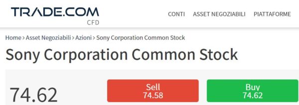 buy-sony-shares-trade-com-scaled