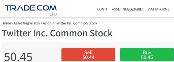buy-twitter-shares-trade-com-scaled