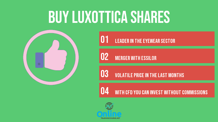 buy Luxottica shares info