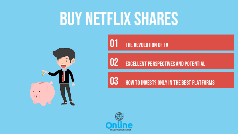 Buy Netflix shares