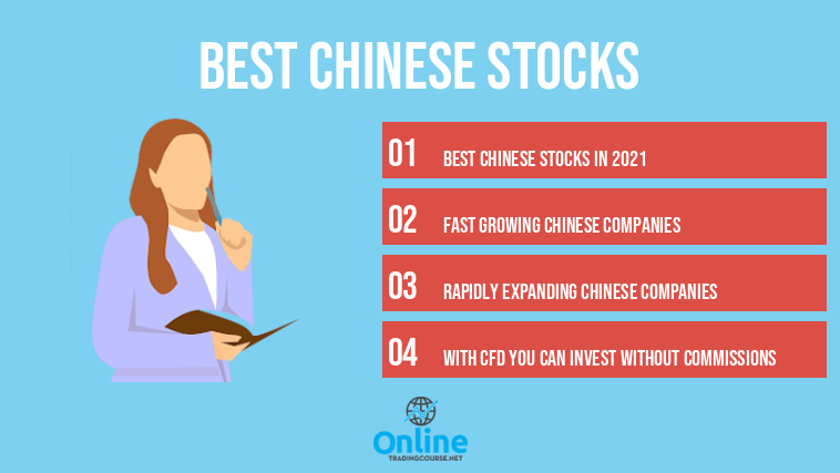 best Chinese stocks