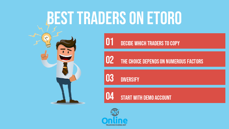 best traders on etoro
