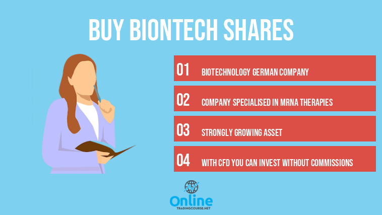 buy Biontech shares