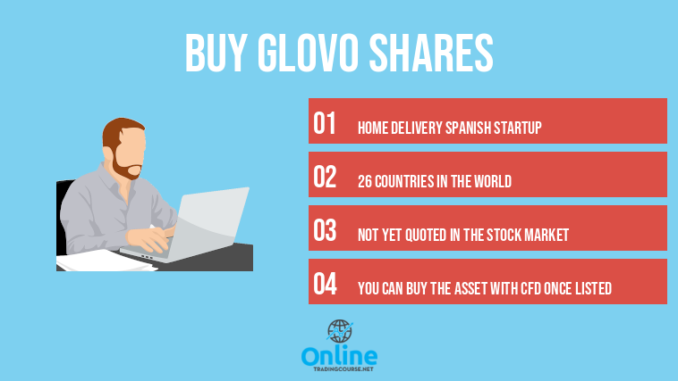 buy Glovo shares