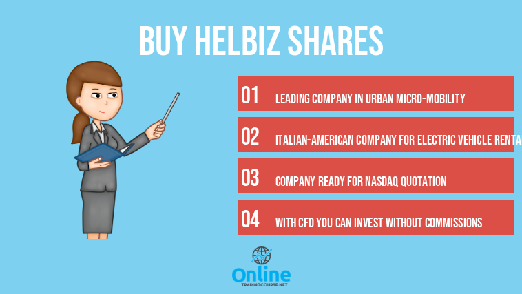 buy Helbiz shares