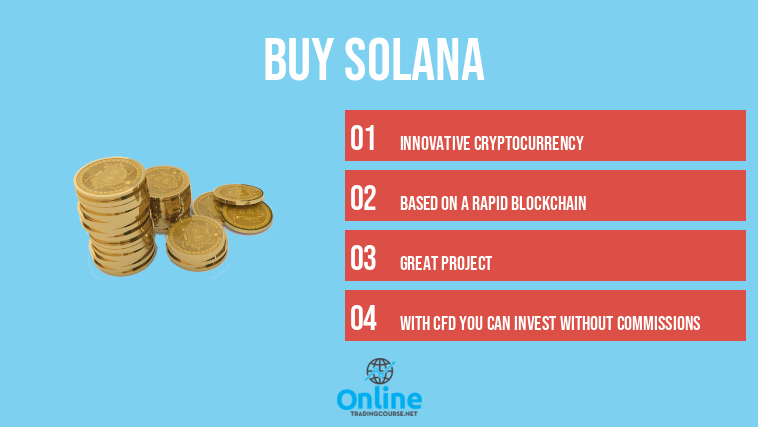 buy Solana 