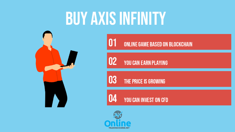 buy axis infinity 