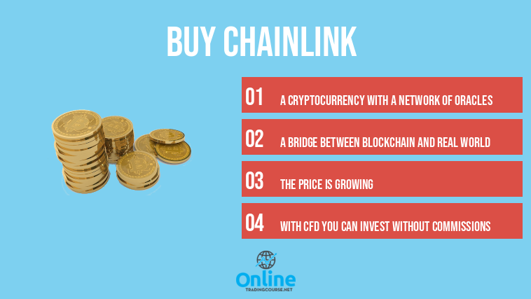 buy chainlink 
