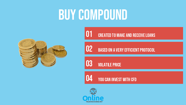 buy compound