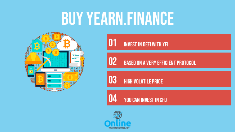 buy yearn.finance