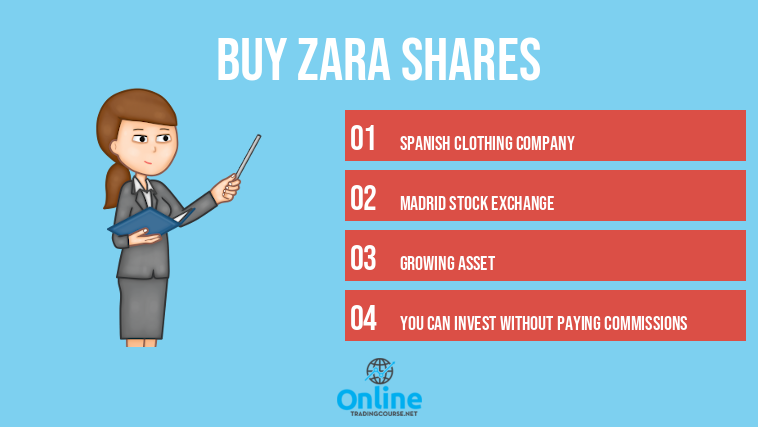 buy zara shares