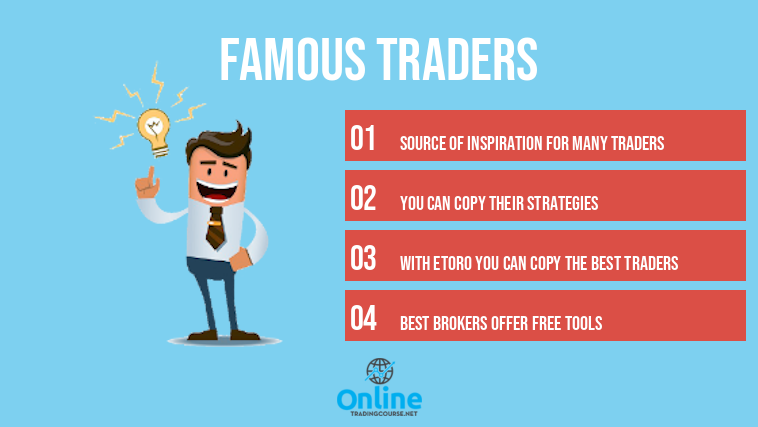 famous traders