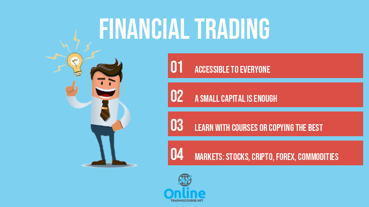 financial trading