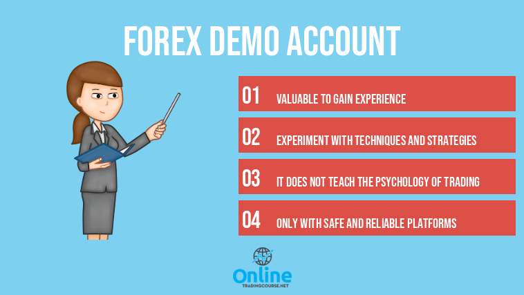forex demo account