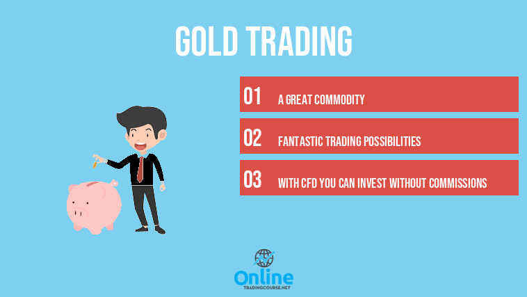 gold trading