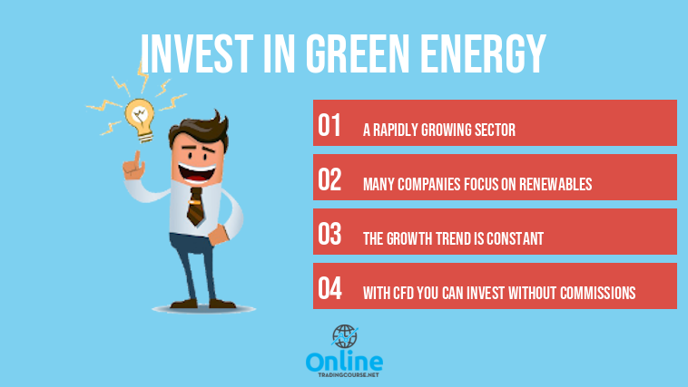 invest in green energy