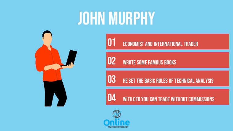 john murphy