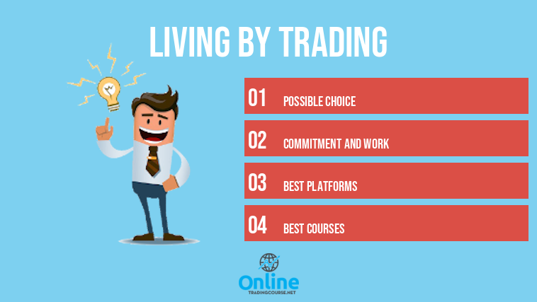 living by trading